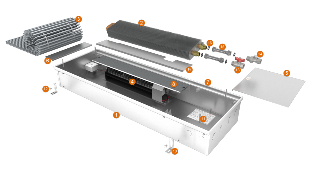 Конвекторы Eva с вентилятором