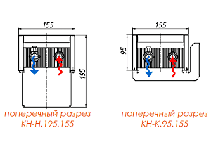 Напольные конвекторы отопления разрезы